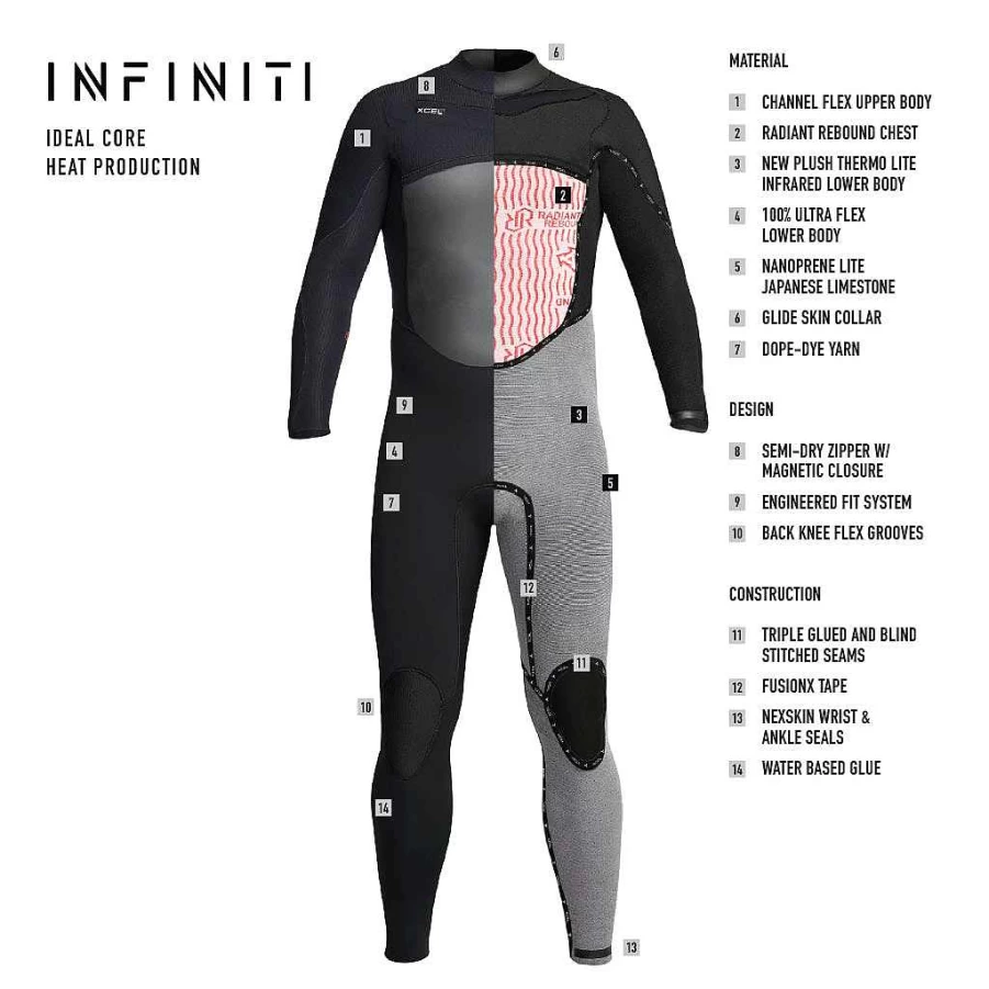 Xcel Men's Infiniti 5/4mm Hooded Full Wetsuit - Black Green Camo for Cold Water Surfing